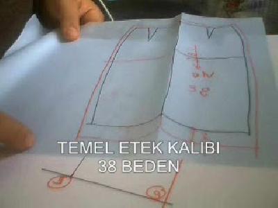 etek